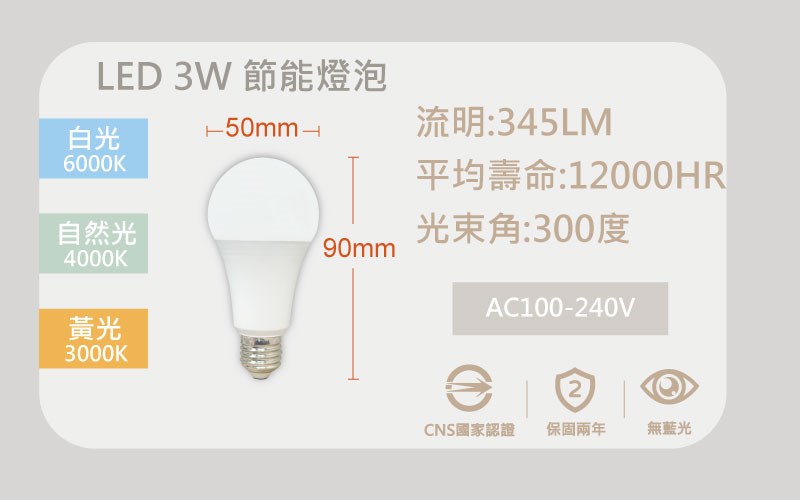 LED 3W 高效能燈泡 E27燈座