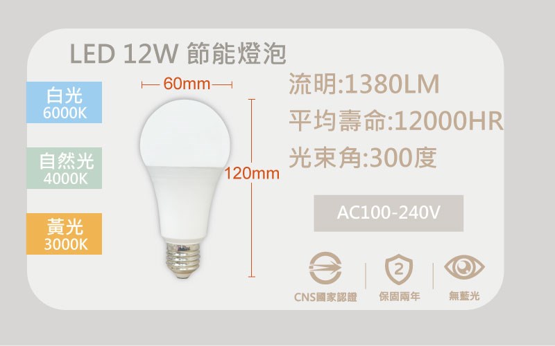 LED 12W 高效能燈泡 E27燈座