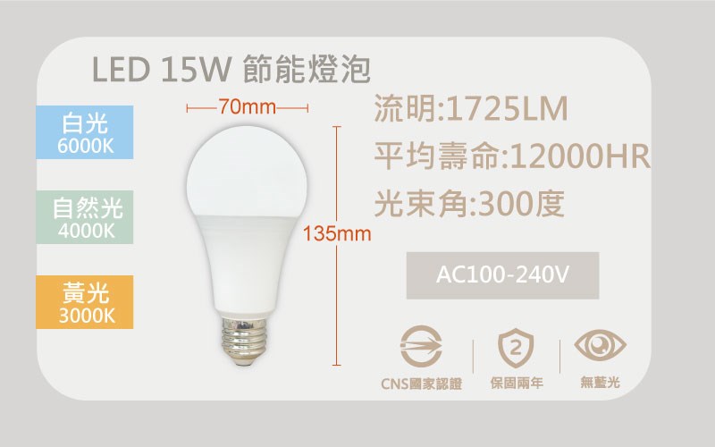 LED 15W 高效能燈泡 E27燈座