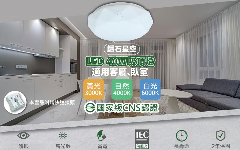 【適用3-4坪】LED 40W 鑽石吸頂燈